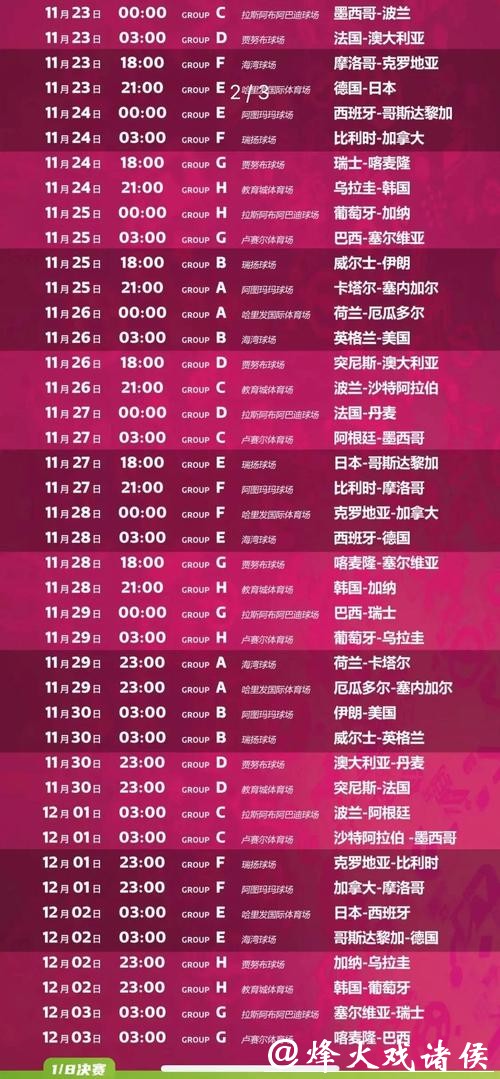 全面指南：如何观看世界杯比赛直播