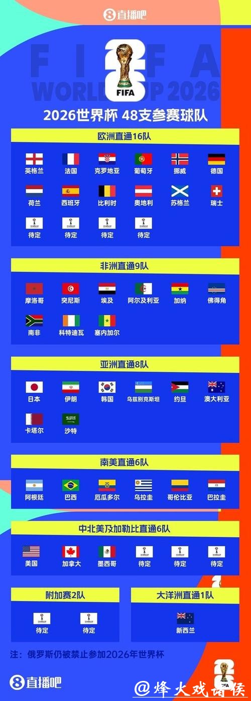 2026世界杯竞猜网站推荐大全