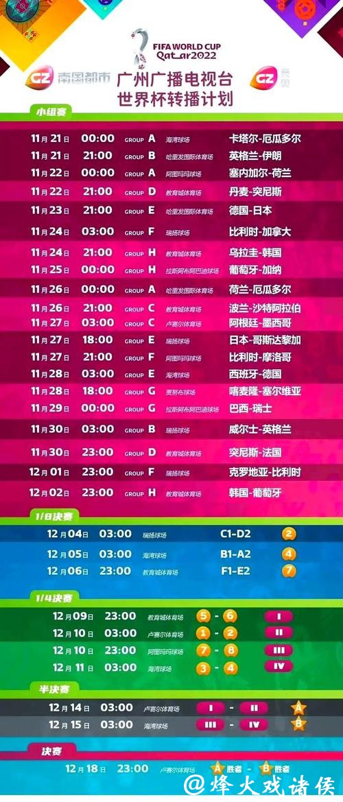 世界杯文字直播精彩时刻全记录 世界杯文字直播精彩时刻全记录