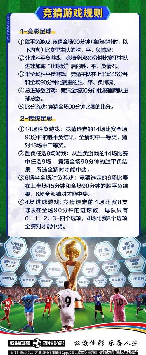 全面解析世界杯买球投注攻略 全面解析世界杯买球投注攻略