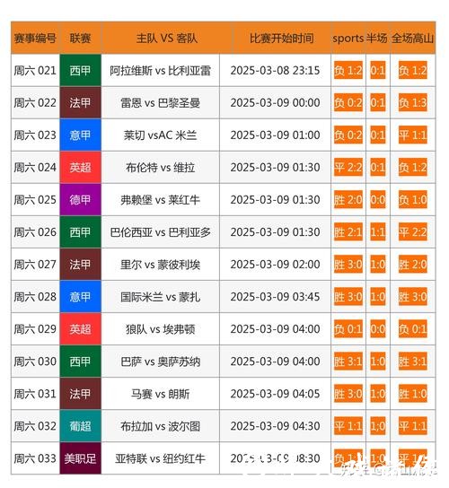 最佳世界杯下注网站推荐