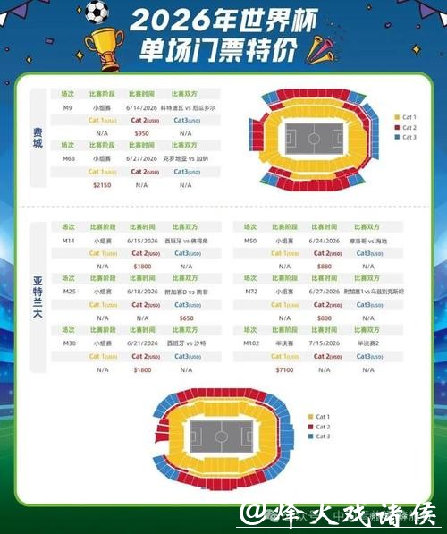 2026世界杯买球攻略详解
