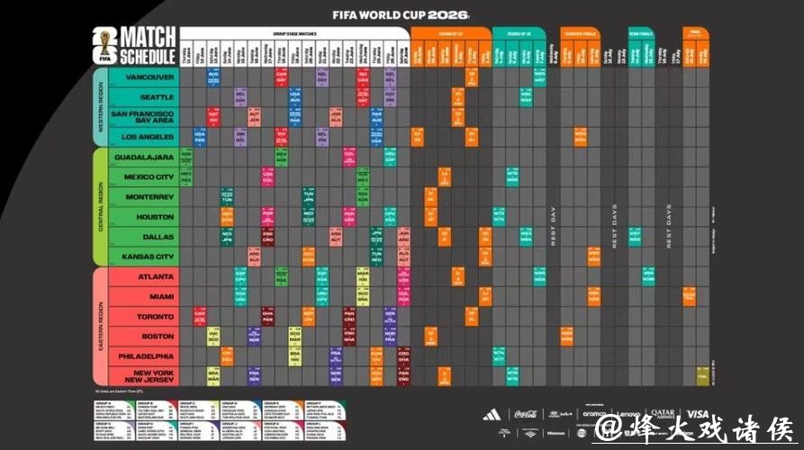 2026世界杯赛程查询指南 2026世界杯赛程查询指南