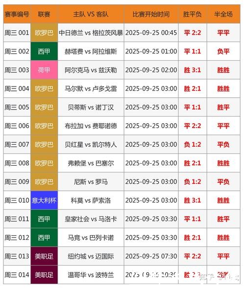 全面分析世界杯下注平台用户评价 全面分析世界杯下注平台用户评价
