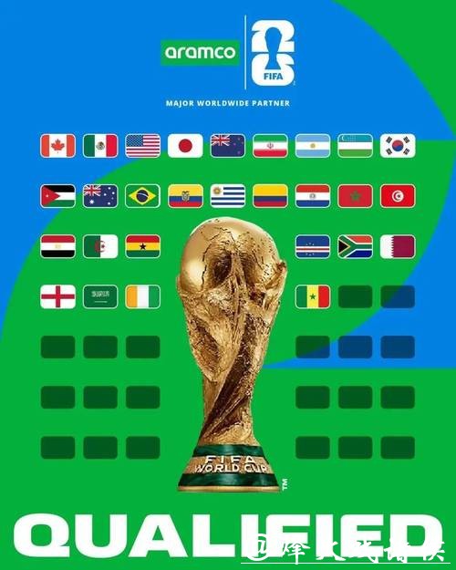 2026世界杯官方权威信息网