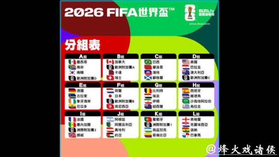 2026世界杯竞猜平台排行榜解析