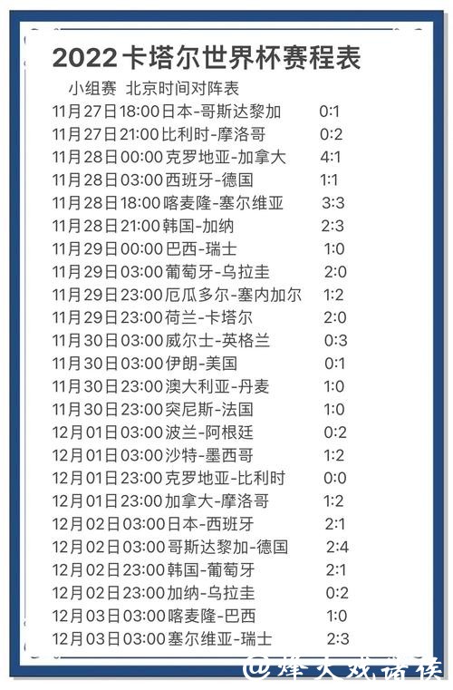 全面解析世界杯比赛数据预测
