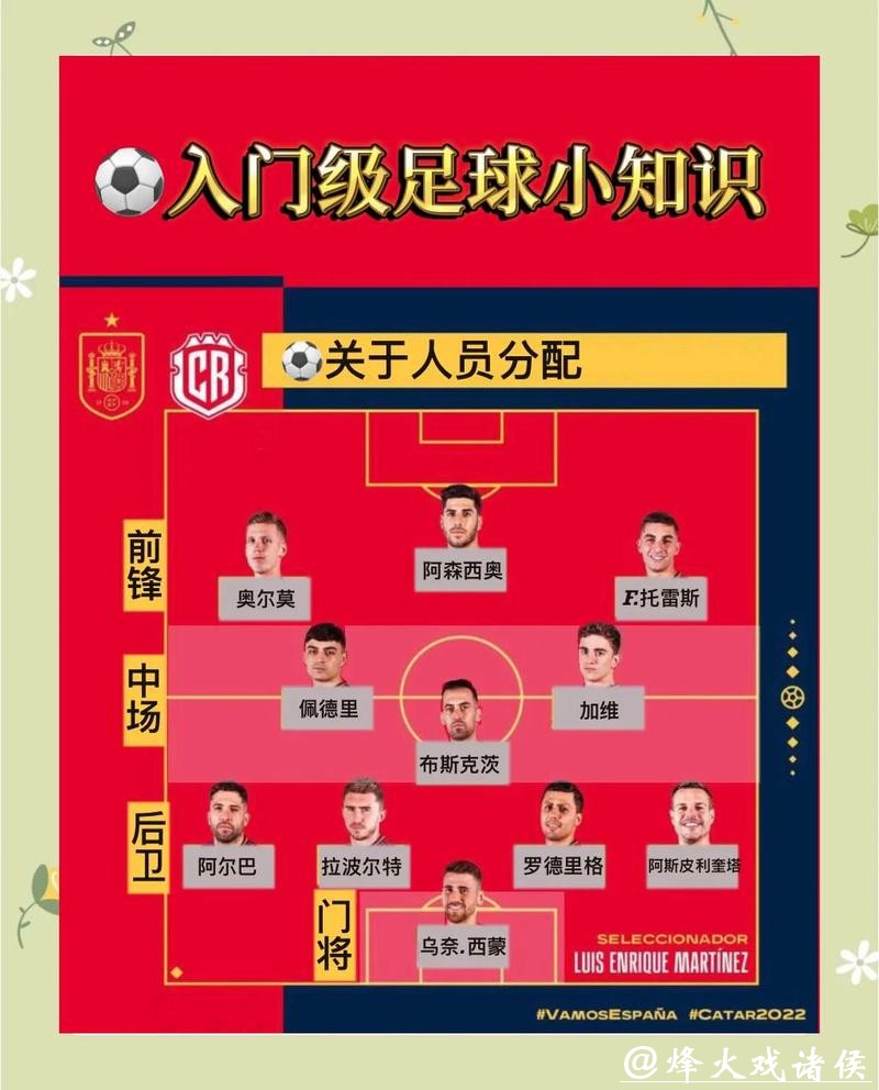 打造终极世界杯赛事APP指南