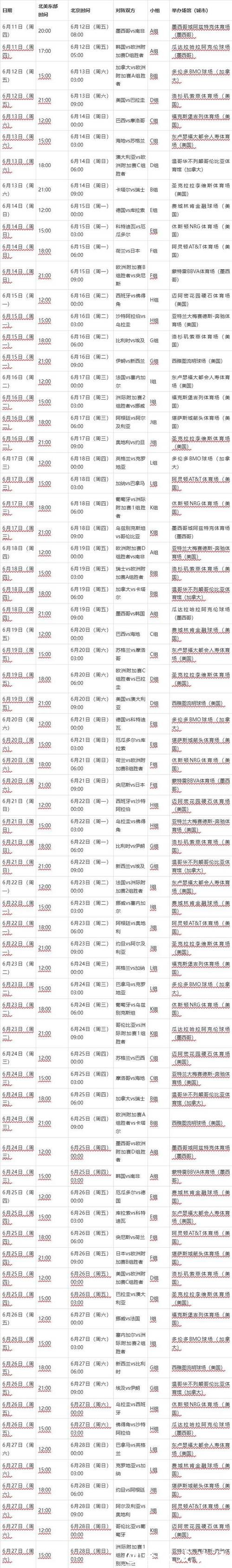 2026世界杯完整赛程公开