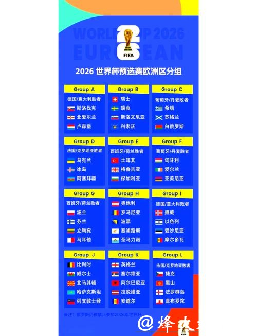 2026世界杯全面赛程分析与深度解读 2026世界杯全面赛程分析与深度解读